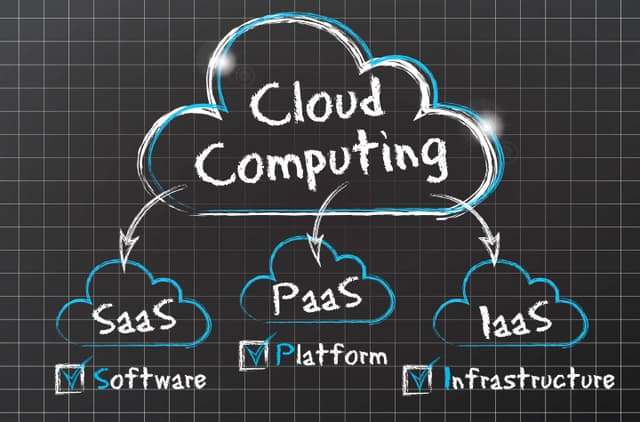 SaaS・PaaS・IaaSの違いを理解して、クラウドサービスを選びましょうのイメージ図