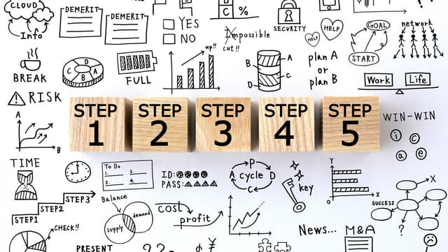 新しいシステムの導入フローのイメージ図