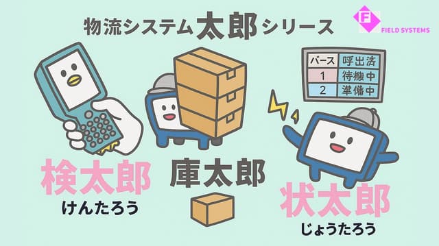 フィールドシステムズ様の扉絵