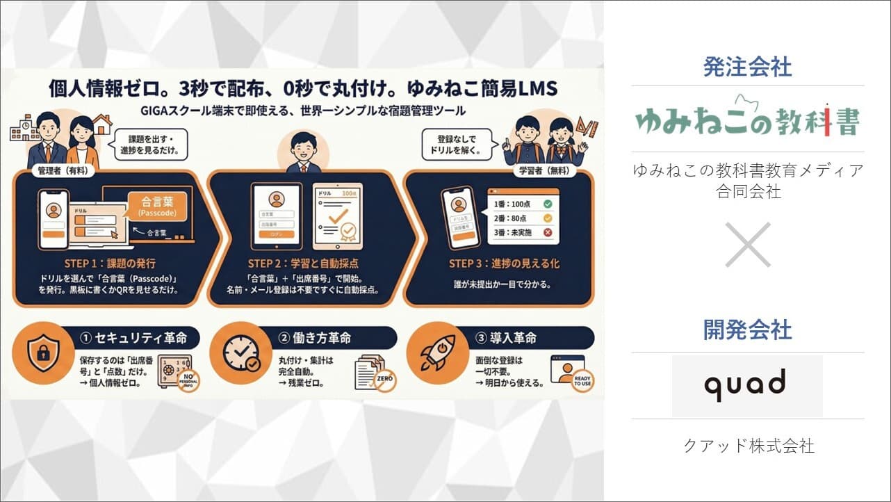 Itsms Target ITSMSとは?導入メリットと構築時のポイントを紹介 - システム開発のプロが発注成功を手助けする【発注ラウンジ】