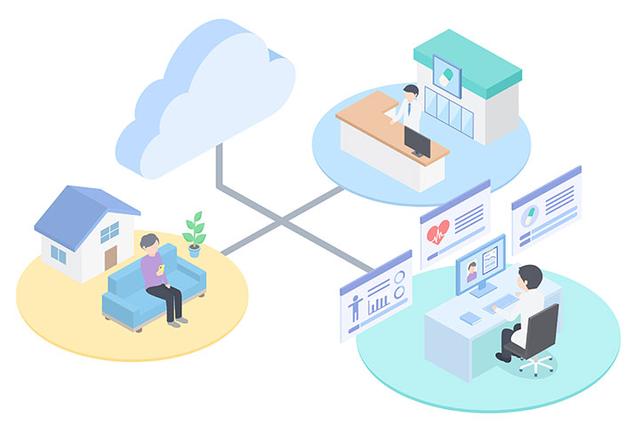 医療DX推進を成功させるためのポイントは？のイメージ図