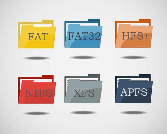 XFSをWindowsで利用する方法とは? データ管理の可能性が広がる! 4 image?url=https%3A%2F%2Fwordpress.hnavi.co.jp%2Fwp content%2Fuploads%2F2018%2F02%2F7dfdf905906be5094ddc7df92e632ed6