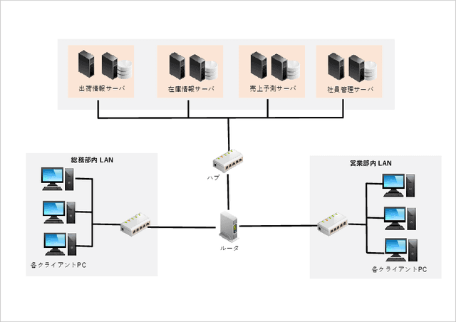 system_configuration_diagram2