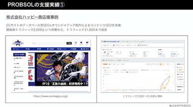 実績のイメージ画像